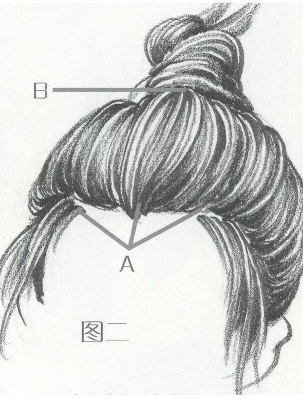 速写考试技巧：如何画好头发