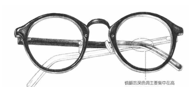 素描静物教程：黑框眼镜的画法