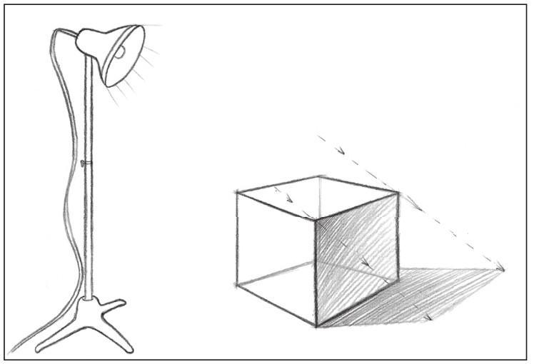 素描绘画中光影的基本表现技法不同光影表现手法