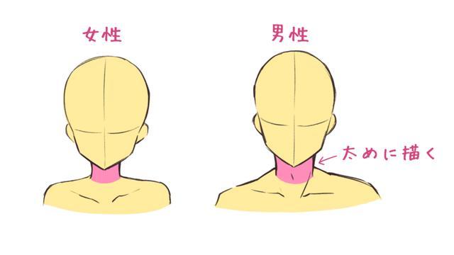 漫画角色脖子的处理有哪些方法？