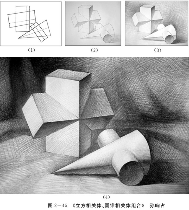 立方相关体、圆锥相关体组合的画法步骤