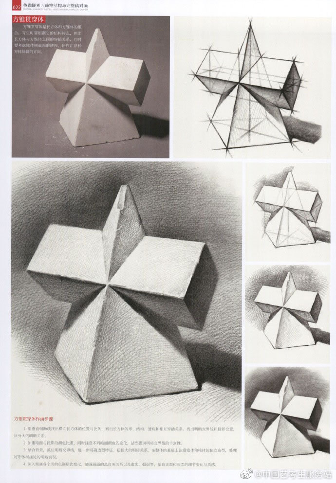 基础几何体的造型要点：看这几条总结很到位！