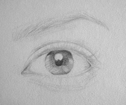 素描人物教程：眼睛的画法