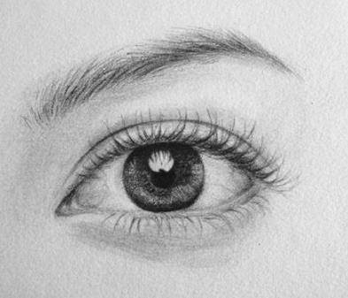 素描人物教程：眼睛的画法