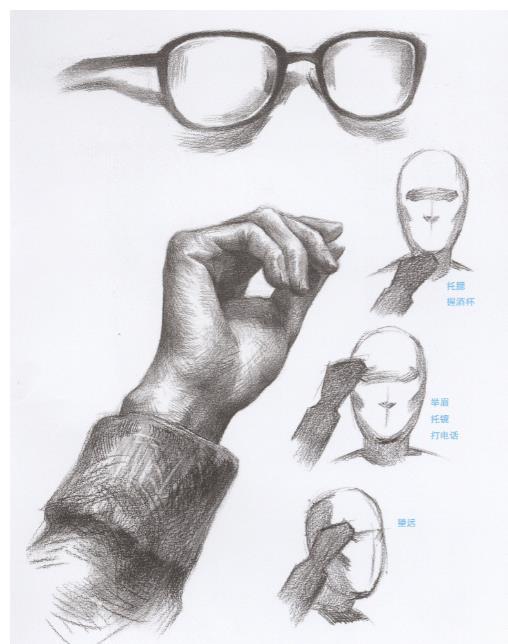 素描头像教程：眼睛、帽子和围巾的画法