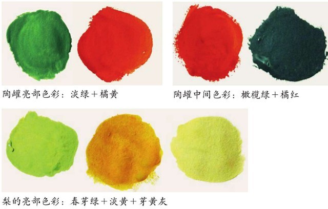 画色彩陶罐与梨所使用的是色彩